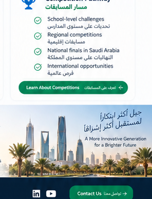 Saudi future skyline